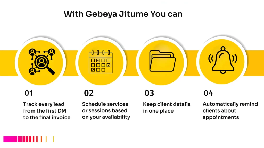 Key features of Gebeya Jitume: lead tracking, service scheduling, client management, and appointment reminders