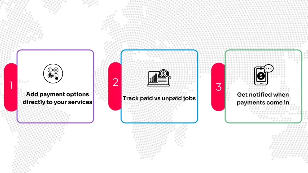 Gebeya Jitume payment tracker