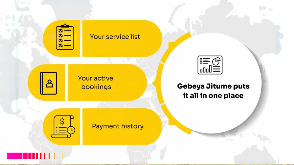 Business management app for freelancers in Kenya - Gebeya Jitume 