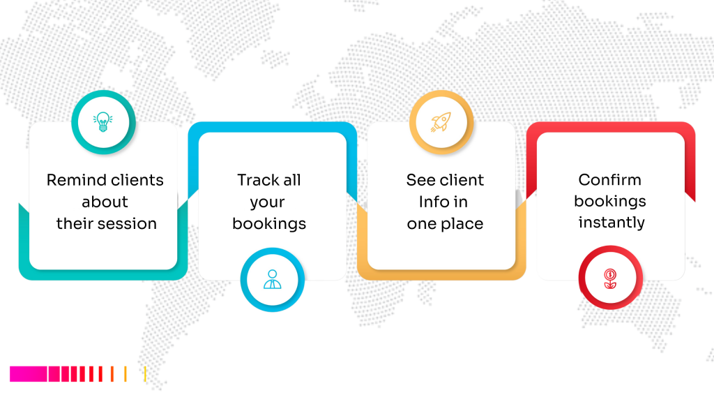 Infographic showing Gebeya Jitume features: remind clients, track bookings, view client info, and confirm bookings instantly
