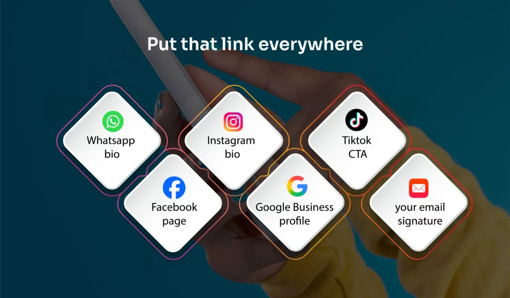 Infographic showing where to share your Gebeya Jitume booking link