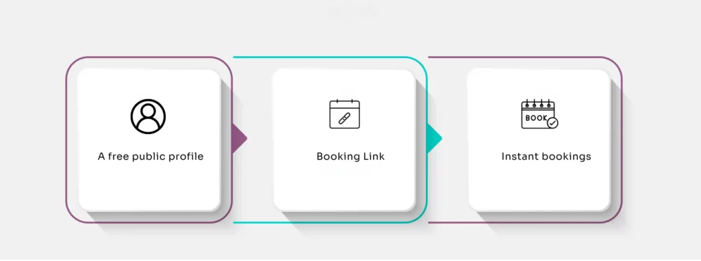 How to find clients as a freelancer in Nairobi with a free profile, booking link, and instant bookings on Gebeya Jitume.