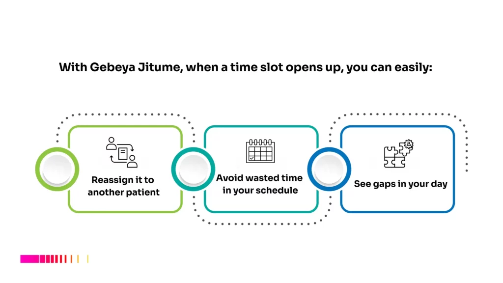 Best appointment app for doctors in Ethiopia Gebeya Jitume cancellation and rescheduling features