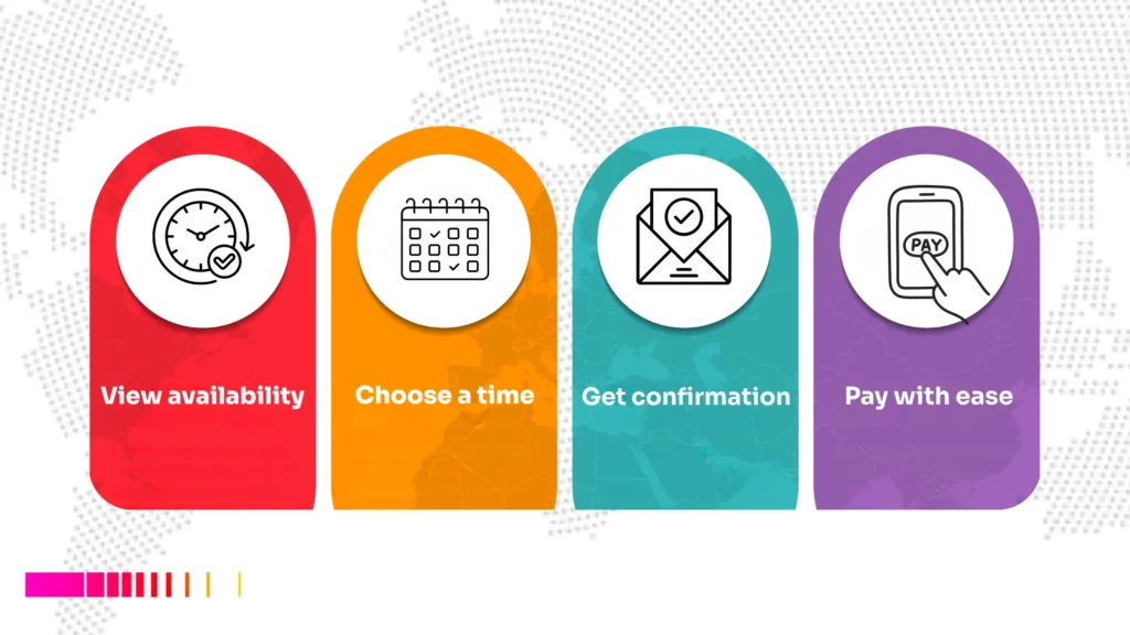 How to create a mini business website in Kenya. Client booking flow.