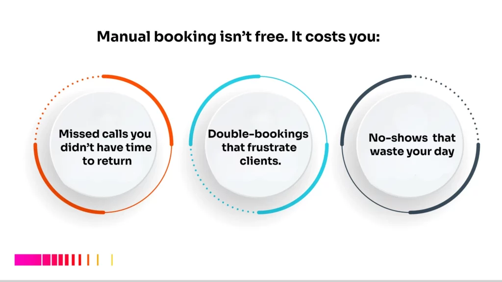 Online booking system Kenya prices -hidden costs of manual booking for SMEs