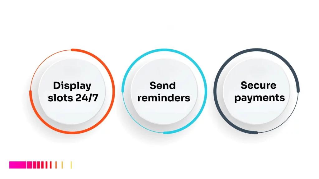 Online booking system Kenya prices – features like 24/7 slots, reminders, secure payments