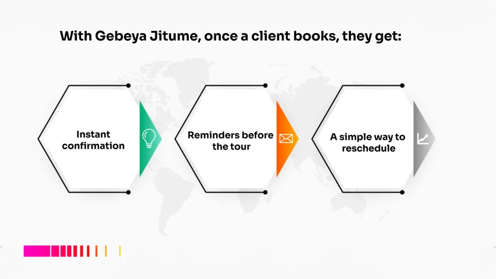 Smart WhatsApp tools for tour guides in Nairobi instant confirmation, reminders, and easy rescheduling with Gebeya Jitume.