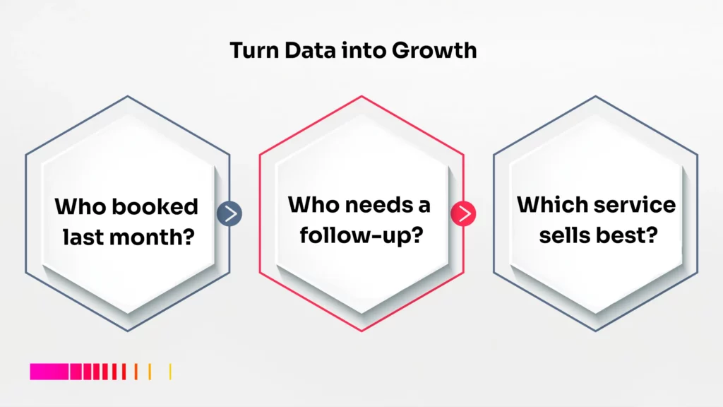How to manage clients as a solopreneur in Kenya. Client data insights.