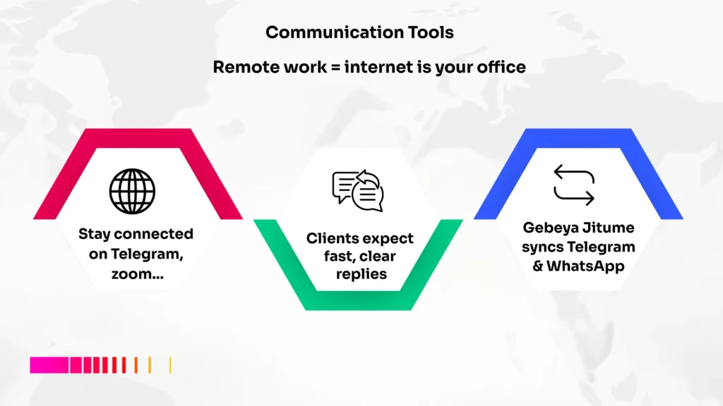 Communication Tools . Top Tools for Kenyan Freelancers Working Remotely with Telegram & WhatsApp