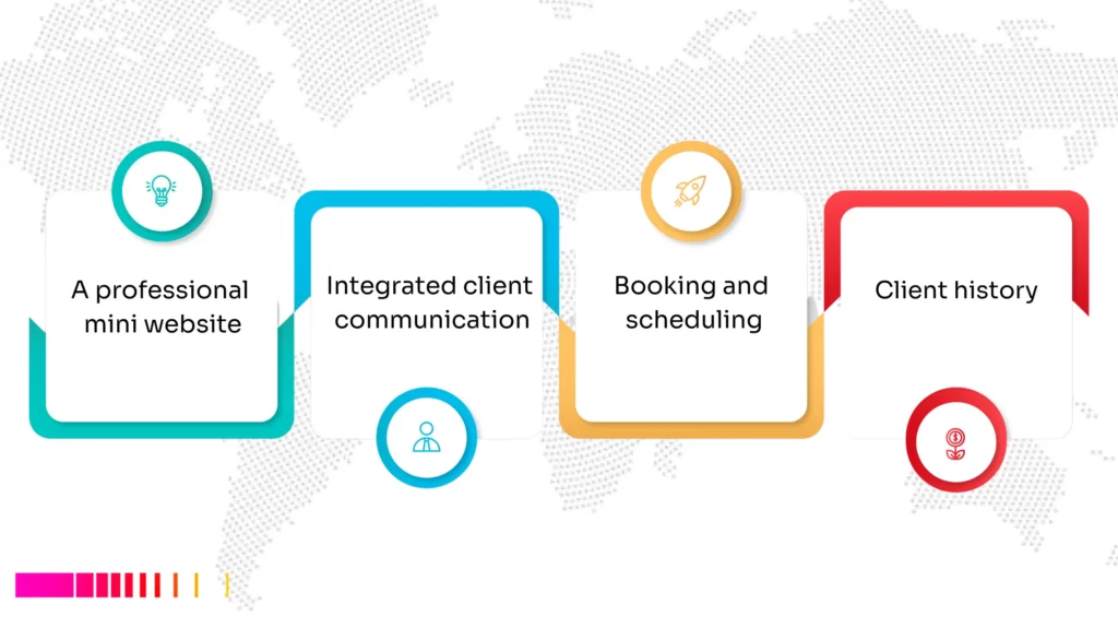 Best app to manage freelance projects in Ethiopia – mini website, client communication, booking, history