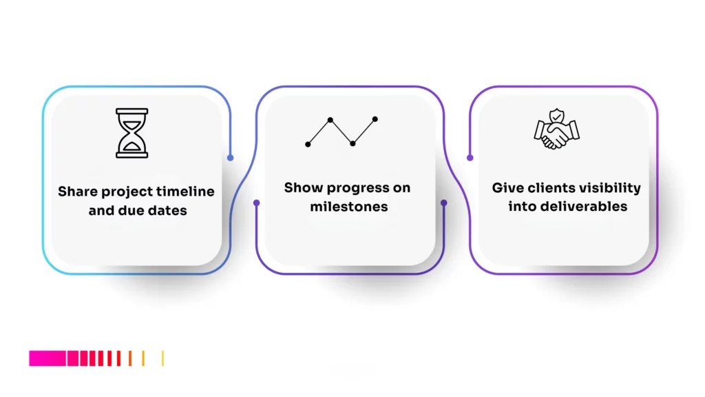 Best apps to manage freelance projects in Ethiopia – share timelines, track milestones, keep clients updated